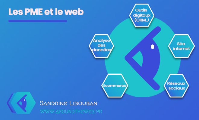 infographie-opportunites-du-web-pour-les-pme infographie-opportunites-du-web-pour-les-pme