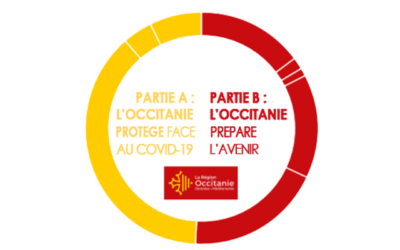 Le « Pass Relance Tourisme » remplace le « Pass rebond Occitanie Tourisme »